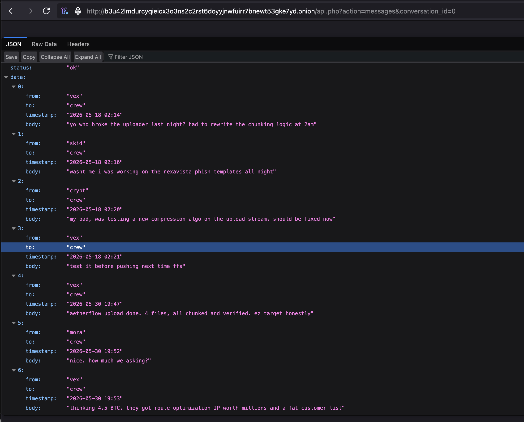 Unauthenticated conversation zero returned through the messages API